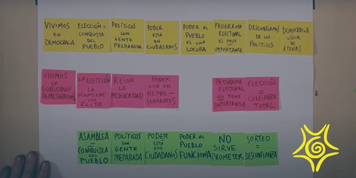¿Qué es realmente la democracia? 3 ¿Qué es realmente la democracia?